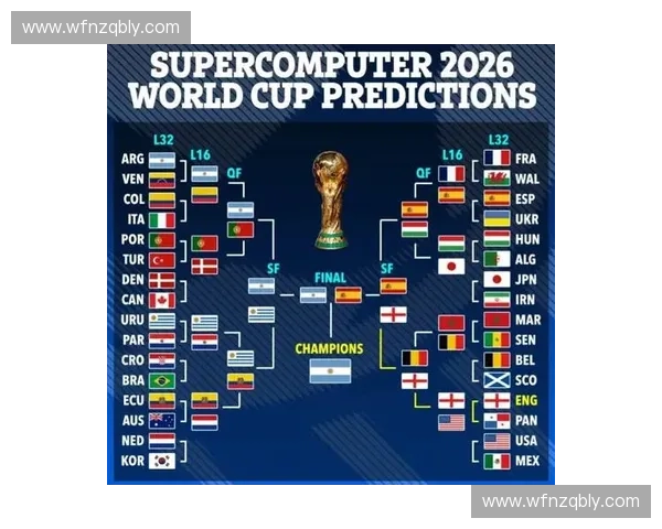 2026年世界杯乌拉圭比赛时间安排及赛事详细信息解析